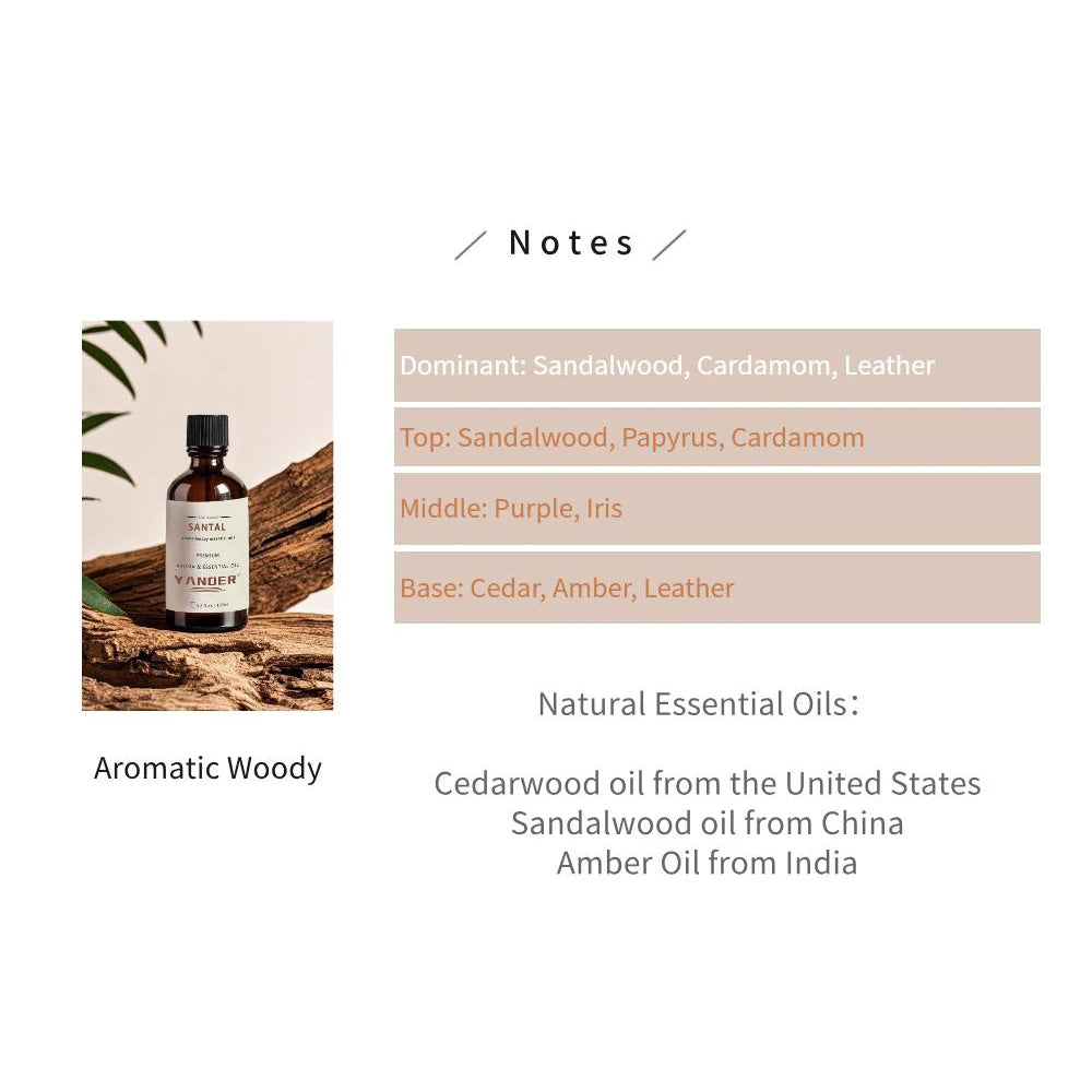 YANDER 100ml Sandalwood Essential Oil Aromatic Woody Fragrance Oil Original Amber Leather No.33 Unisex Eau De Parfum Santal