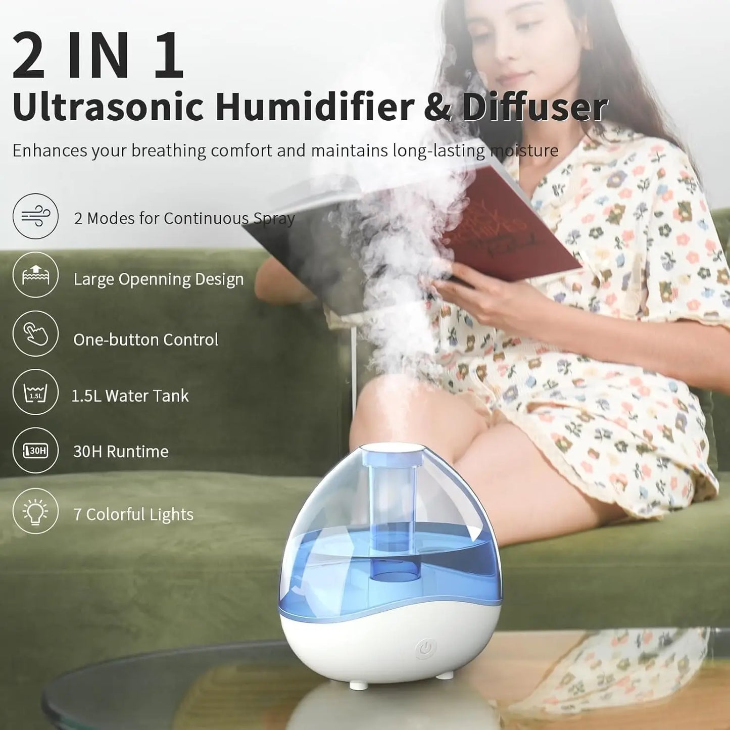 Ultrasonic Cool Mist Humidifier Quiet Air Humidifiers for Bedroom Desk Humidifiers with Removable Night Light